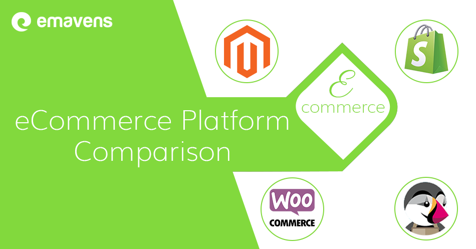 Magento vs WooCommerce vs Shopify vs Prestashop – eCommerce Platform Comparison